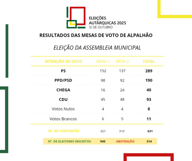 564205992_1238137221685543_6932210733301397761_n